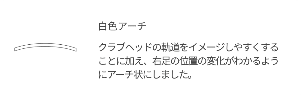 白色アーチについて